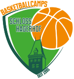 Basketballcamps am Schloss Hagerhof
